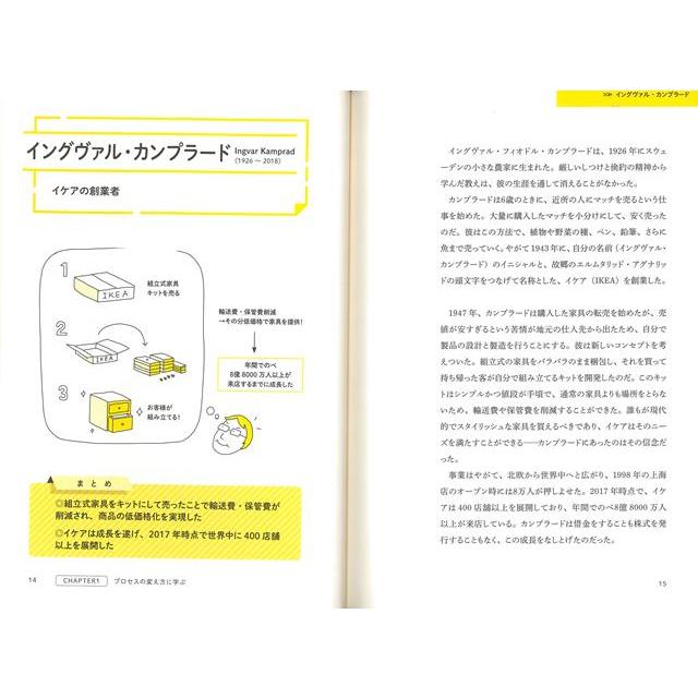 すごいイノベーター70人のアイデア いつもの仕事と日常が5分で輝く