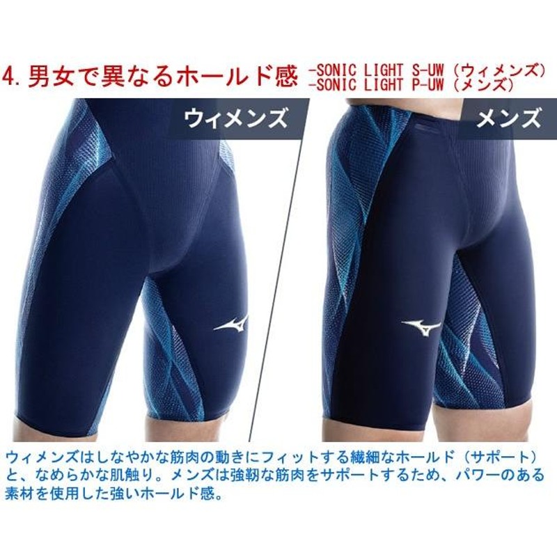 MIZUNO ミズノ GX・SONIC5 ST スプリンターモデル N2MG020120 レディス