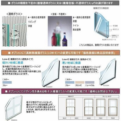 アルミ樹脂複合サッシ  エピソード 引違い窓