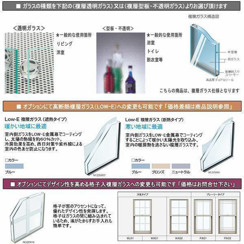 アルミ樹脂複合サッシ YKK 装飾窓 エピソードNEO ＦＩＸ窓 W640×H1370 