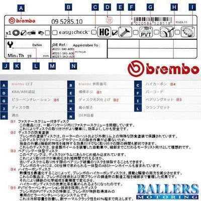 ランドローバー レンジローバースポーツ 4.4 V8 フロント用 2006.01