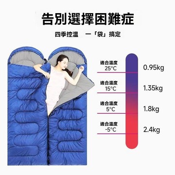 睡袋 露營睡袋 戶外睡袋 信封睡袋 簡易睡袋 有帽睡袋 戶外 露營 登山 外宿便攜 超輕睡袋 值班睡袋【華臺】