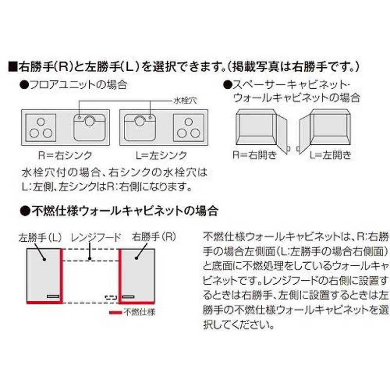 納期約5週間】取り替えキッチンパッとりくん ウォールキャビネット(高