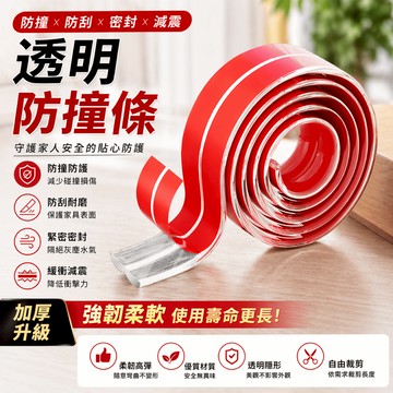 ✨藍總監✨  W型透明防撞條 桌邊防護條 防撞條透明 桌角防撞 寶寶防護條 防撞條 防撞邊條 防撞護 台灣出貨 隔日到貨