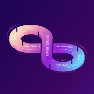 Design and Implement Build and Release Pipelines