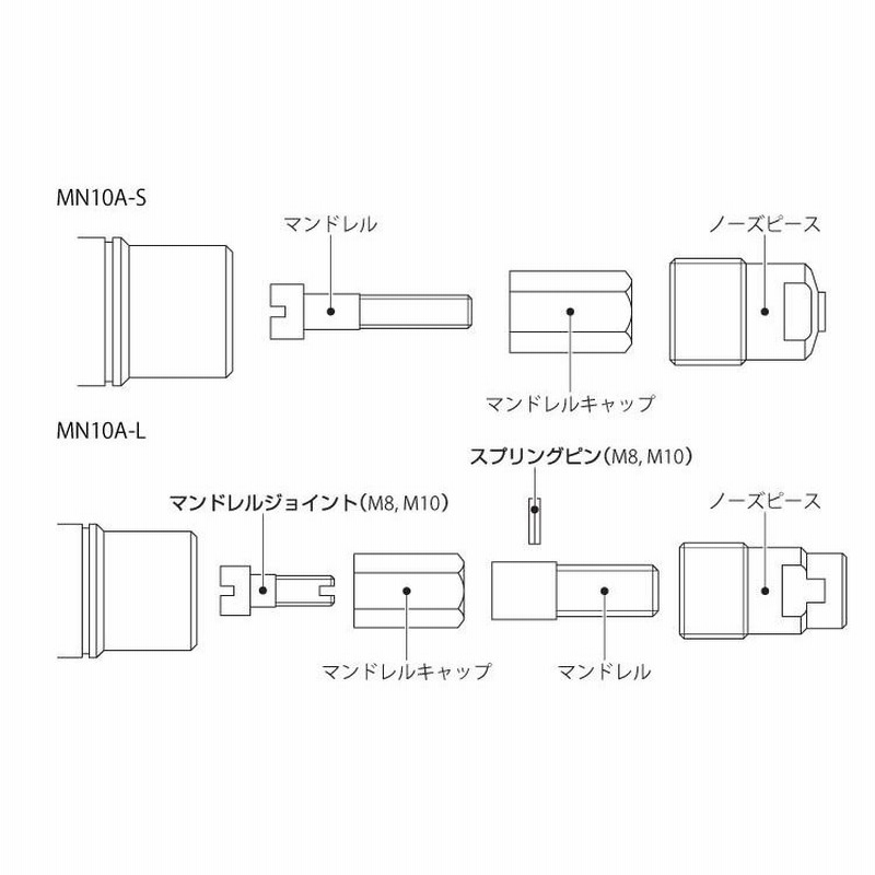 確認用】部品 （クボタ トラクター用部品 ローリングセンサー