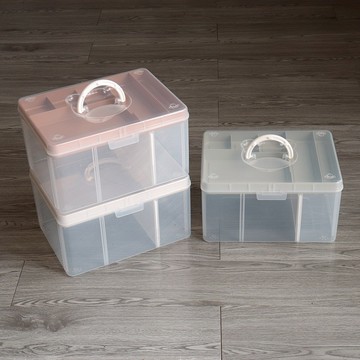 樹德手提箱工具箱醫藥箱12.6L化妝箱整理盒收納盒