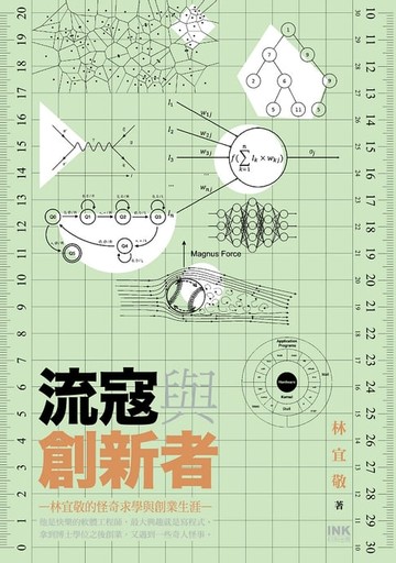 【電子書】流寇與創新者