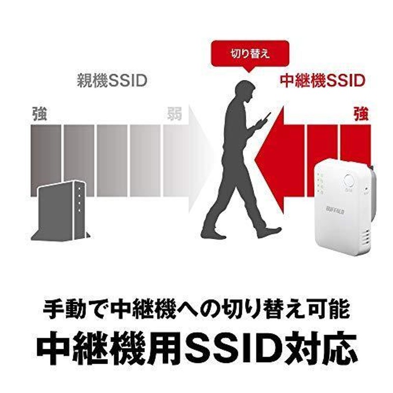 バッファロー 無線LANルーター 親機 中継機 - PC周辺機器