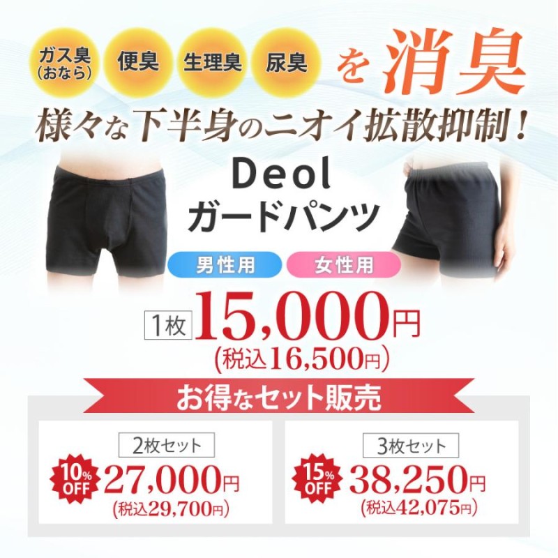 おなら 消臭 パンツ レディース ショーツ 過敏性 ニオイ 臭くない 生理