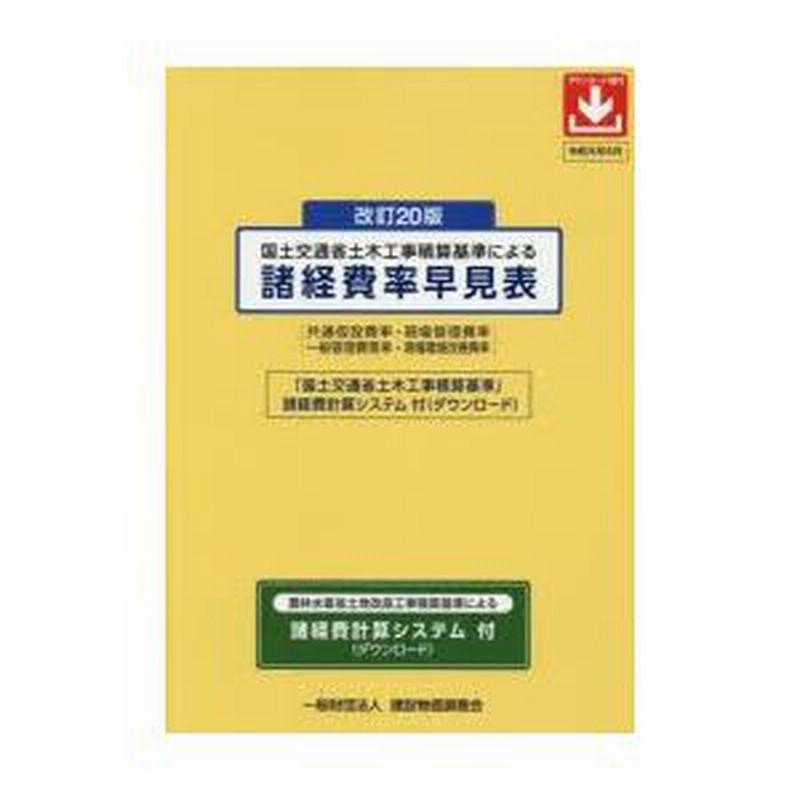 国土交通省土木工事積算基準による諸経費率早見表 共通仮設費率