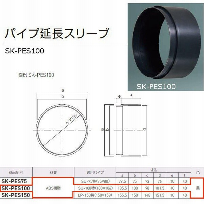 神栄ホームクリエイト パイプ延長スリーブ プラスチック製 黒 SK-PES100 1個 通販 LINEポイント最大0.5%GET  LINEショッピング