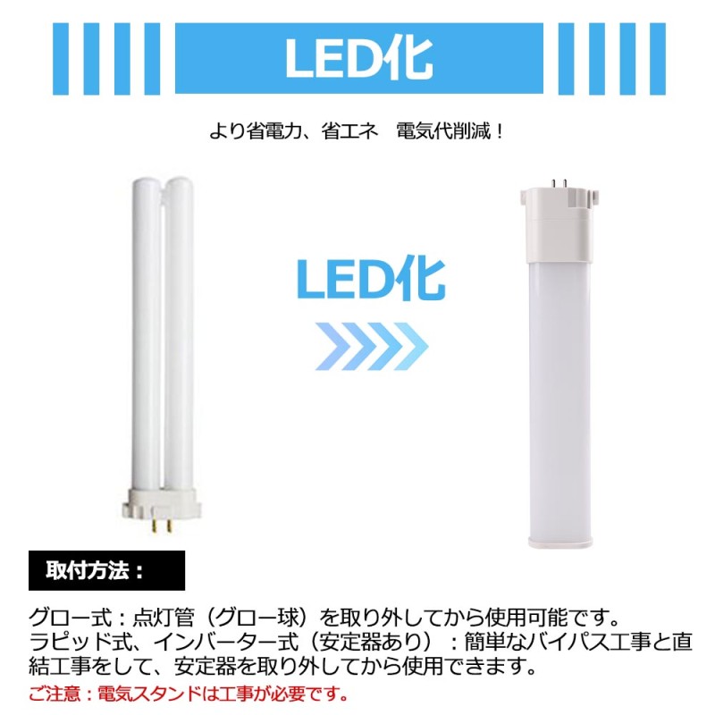 FPL18形LED FPL18EX代替用 LEDコンパクト形蛍光灯 LEDランプ ツイン