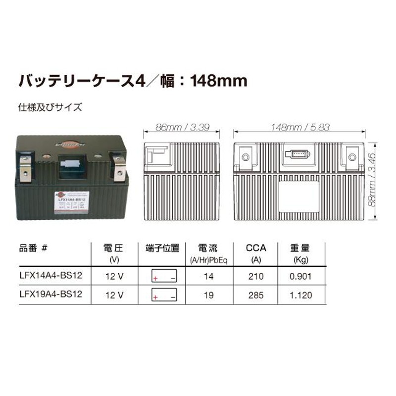 あすつく 正規代理店 LFX19A4-BS12 SHORAI(ショーライ) リチウム