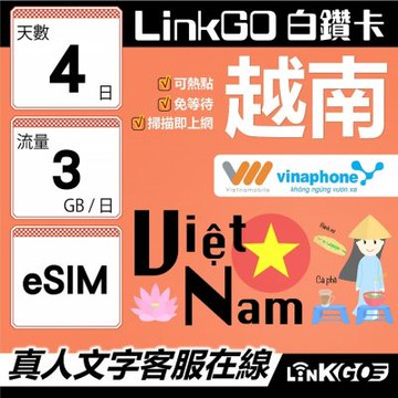 LinkGO白鑽卡 越南 eSIM卡 4天上網卡 每日3GB 雙電信 高速流量(越南網卡 下龍灣 峴港 胡志明市)