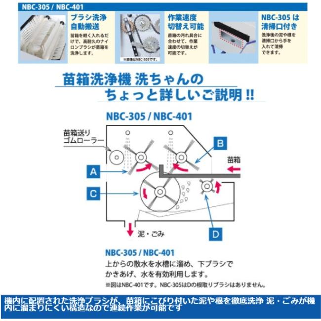 タイガーカワシマ　洗ちゃん(苗箱洗浄機)　NBC-505