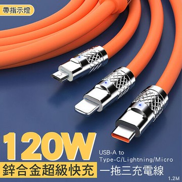 SHOWHAN 120W 鋅合金一拖三充電線 帶指示燈 1.2M-多彩橙(APP搶購)