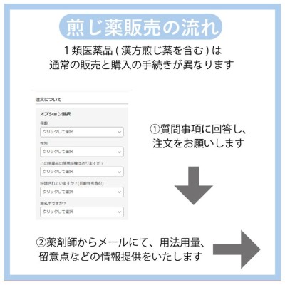 連珠飲５日分(５包)煎じ薬 更年期 めまい 立ちくらみ 動悸 息切れ 貧血