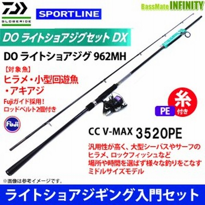 ポイント10倍】【PE2号(200m)糸付き】【ライトショアジギング入門 