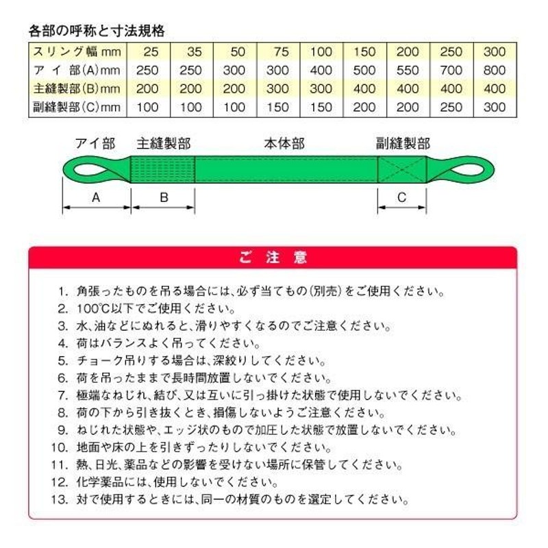 スリングベルト 両端アイ形 50mm×3m 国産 JIS適合品 ポリエステル製