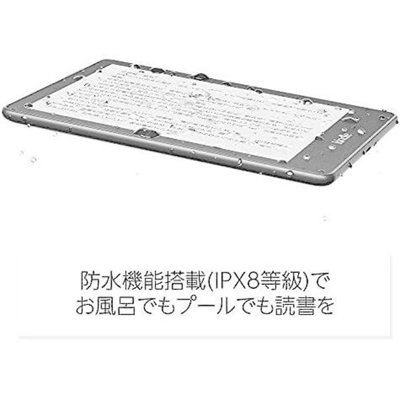 Kindle Paperwhite (8GB) 6.8インチディスプレイ 色調調節ライト搭載 ...