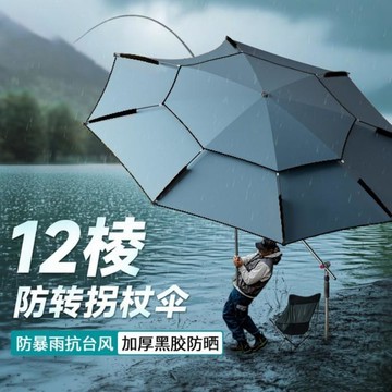 ❤限時免運❤   天豪釣魚傘夏季防曬利器釣魚遮陽專用傘特價清倉廠家直銷擺攤大傘  利南通家俱