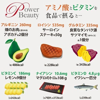 60日分ダイエットの通販 18 279件の検索結果 Lineショッピング
