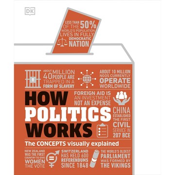 (現貨)How Politics Works:  The Concepts Visually Explained 政治運作方式：概念視覺化解釋