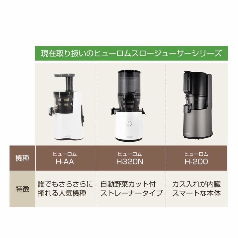 ヒューロム H320N ジューサー スロージューサー ヒューロム