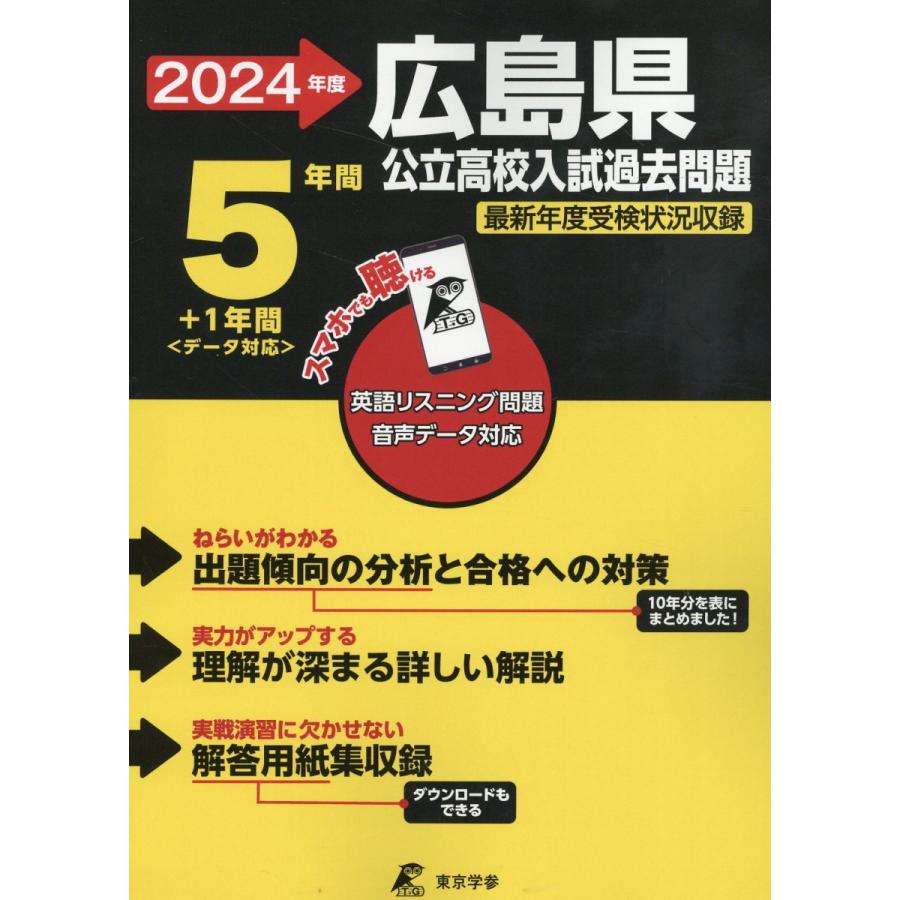 広島県公立高校入試過去問題