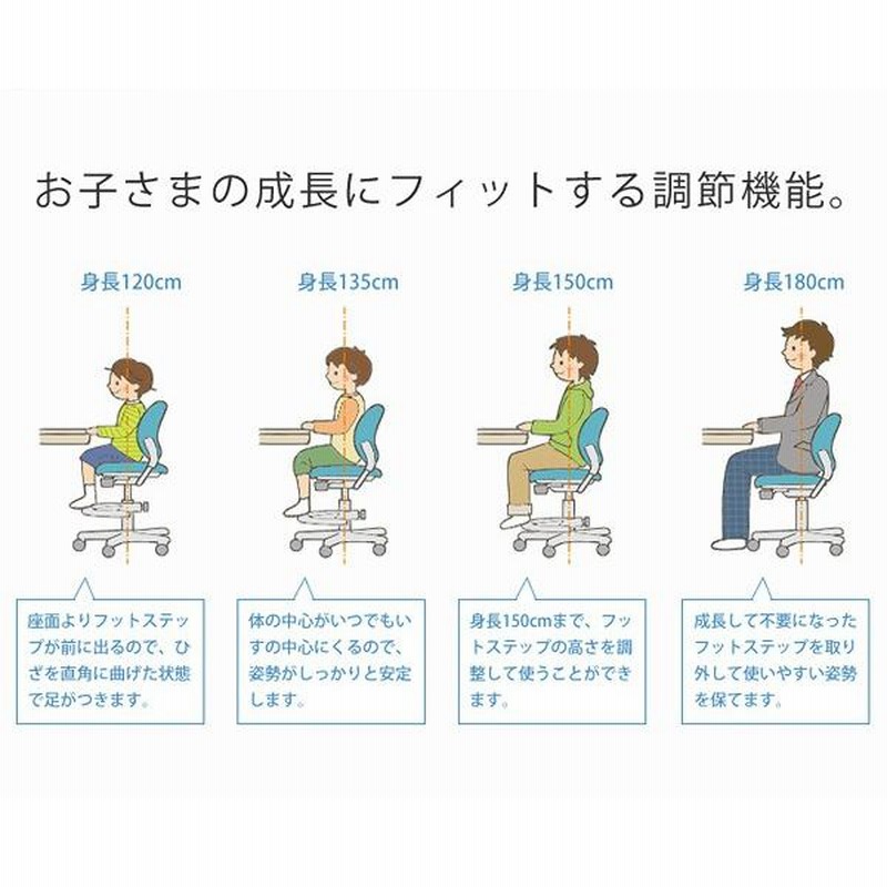 オカムラ テクノキッズチェア ステラ ソフトレザータイプ 学習椅子