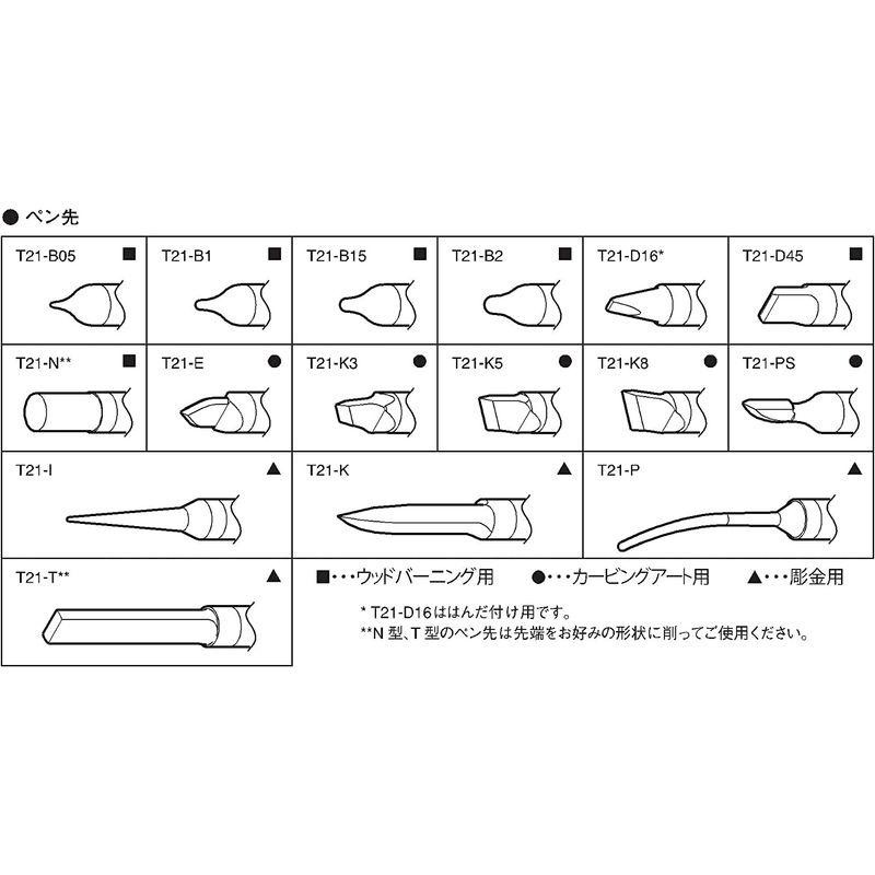 正式的 マイペンアルファ用ペン先 カービングアート用 T21-K8 8K型