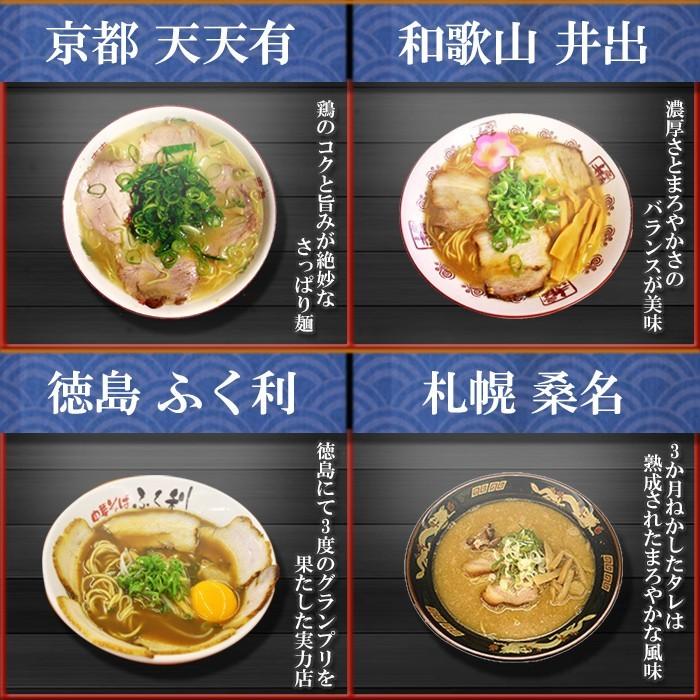 こってり ご当地ラーメン 名店10種類20食セット スタミナ満点 お取り寄せ詰め合わせギフト