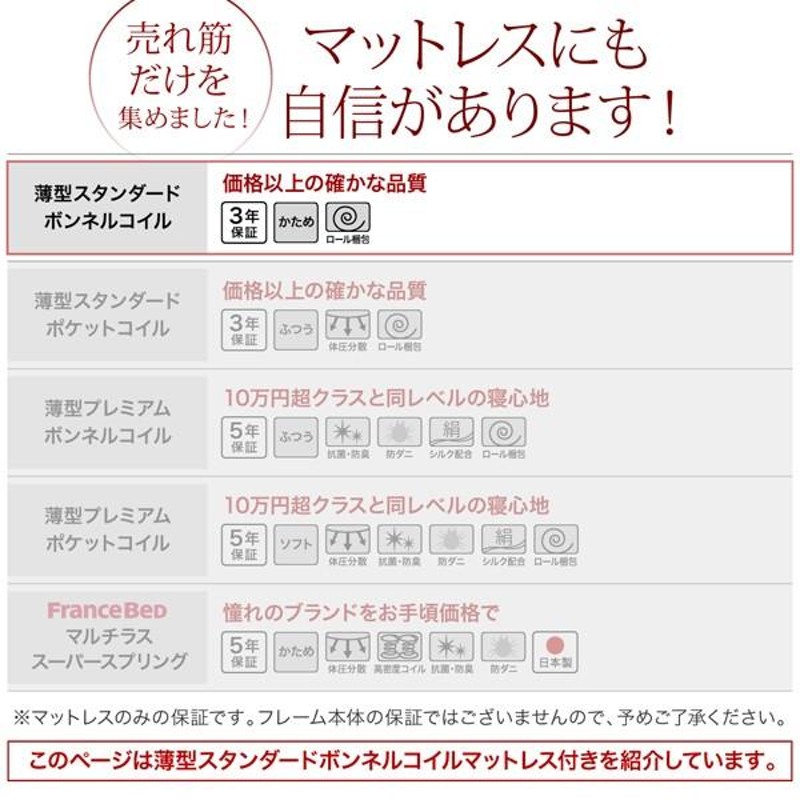 お客様組立 モダンライトガス圧式跳ね上げ収納ベッド Lunalight