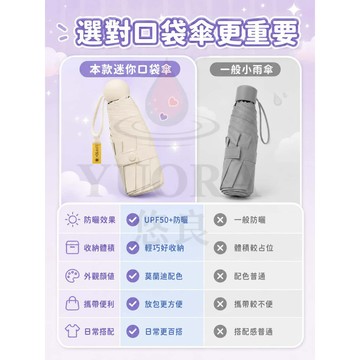 雨傘☔台灣現貨 晴雨兩用☔口袋迷你雨傘 雨傘 陽傘 防曬傘 口袋傘 迷你雨傘 黑膠遮陽 摺疊傘 折疊傘 傘 防曬防風雨傘