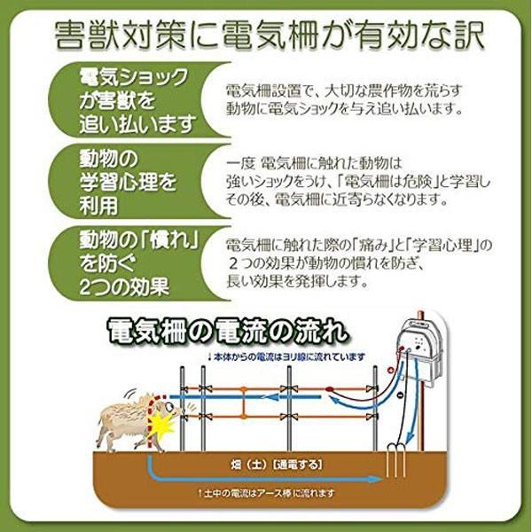 アポロ ポールガイシ AP-PG103A