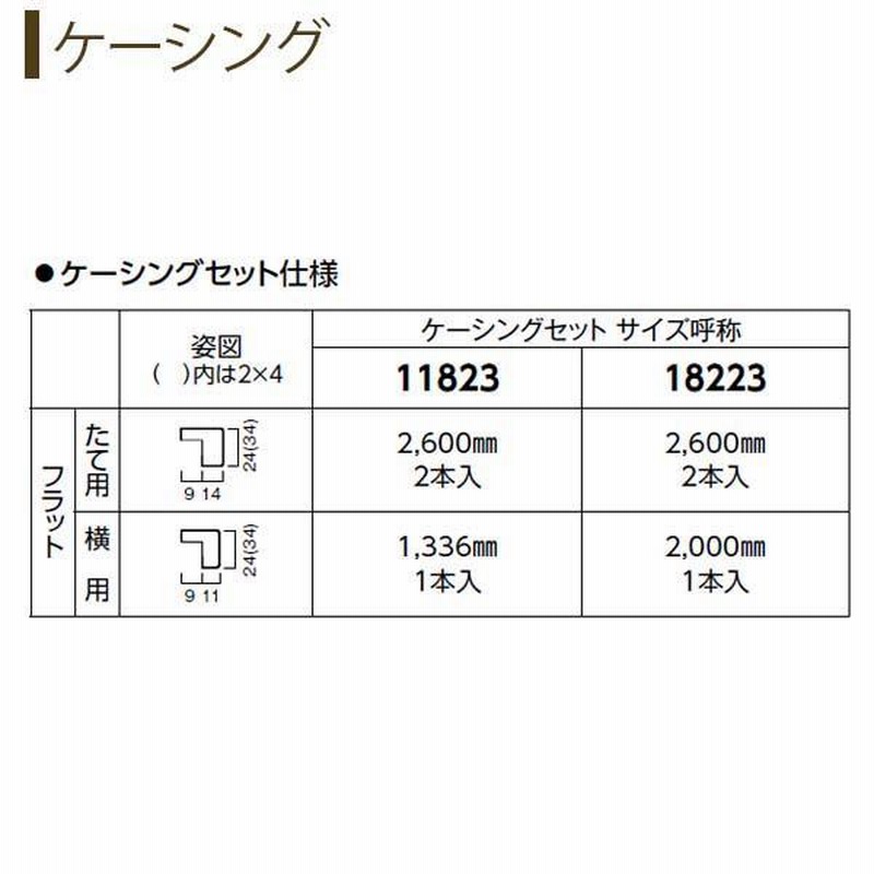 クローゼットドア 2枚折戸 JM ケーシング枠 三方枠 11820 [W1188