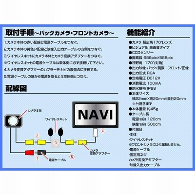 トヨタ純正 ナビ 対応 フロントカメラ + サイドカメラ + バックカメラ