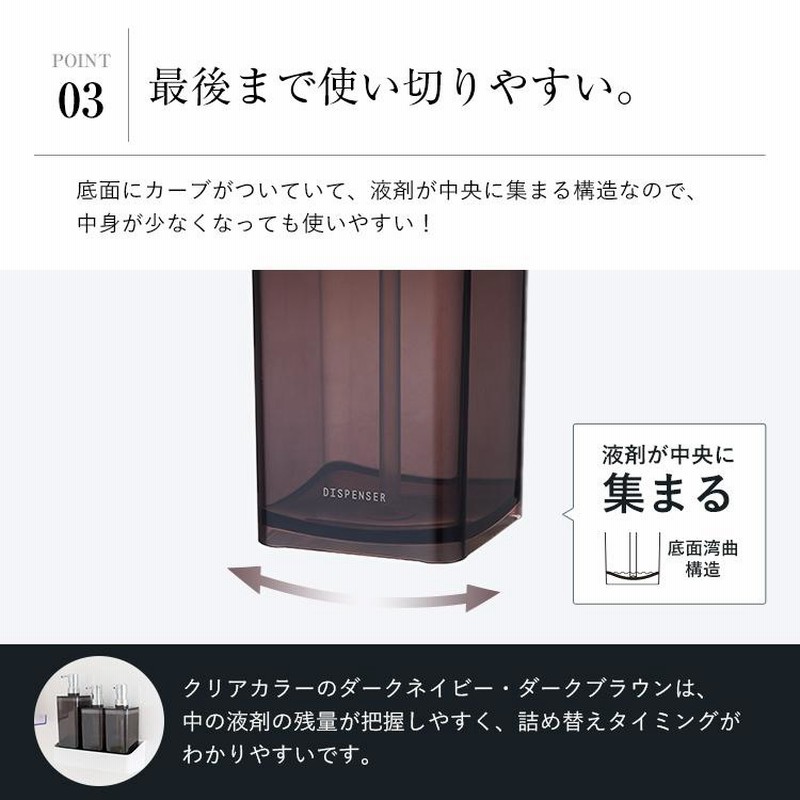 新しい到着 アスベル ディスペンサー スクエア 550ml ネイビーブルー 