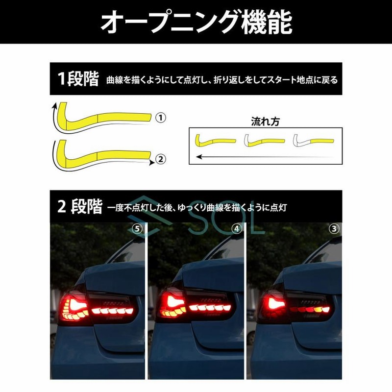 BMW 4シリーズ F32 F33 F36 M4 F82 全年式対応 M4GTSルック OLED風 LED