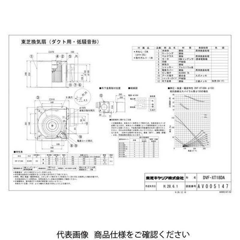 DVF-XT23YDA DV-X23RV 東芝 低騒音ダクト用換気扇(強弱付、φ150用) - 4