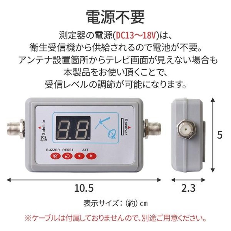 レベルチェッカー アンテナ アンテナレベルチェッカー アンテナレベル