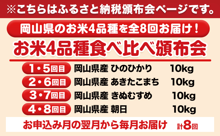 岡山県産のお米4品種食べ比べ頒布会 全8回 岡山県産 白米 精米 矢掛町 毎月違う品種が届く！《お申込み月の翌月から出荷開始》 あきたこまち きぬむすめ ひのひかり 朝日 米 コメ 定期便 送料無料---ofn_4syurtei_23_91500_mo8num1---