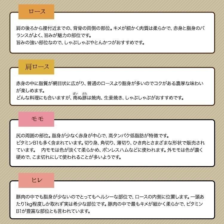 沖縄県石垣島産 南ぬ豚 焼肉セット 4人前 1.2kg(ロース・肩ロース・バラ 各400g) ギフト 冷凍