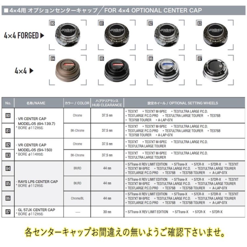 ユニカー工業 透湿性スーパーユニテックスボディーカバー 乗用車 WB用(全長4.41〜4.7m) BV-602 - 1