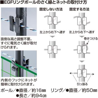 電気柵 支柱 ポール 末松電子 ゲッターEGFリングポール 50本入 ガイシ一体型FRPポール 電柵