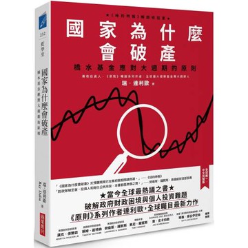 國家為什麼會破產：橋水基金應對大週期的原則