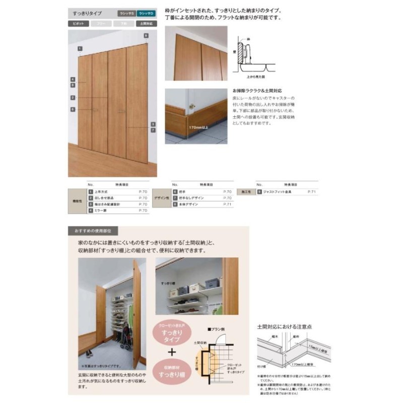 ラシッサDラテオ LAD クローゼット折れ戸すっきりタイプ (0723)LIXIL リクシル 室内建具 室内建材 クローゼットドア 扉 リフォーム  DIY | LINEショッピング