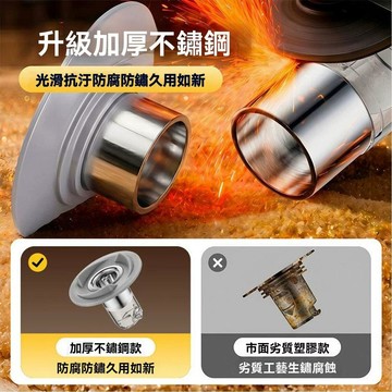 🔥台灣速發🔥浴室防臭芯 漩渦式 衛生間通用 地漏毛髮過濾網 下水道封口蓋 防虫防頭髮 免扣內芯 不鏽鋼旋渦 快速排水地漏