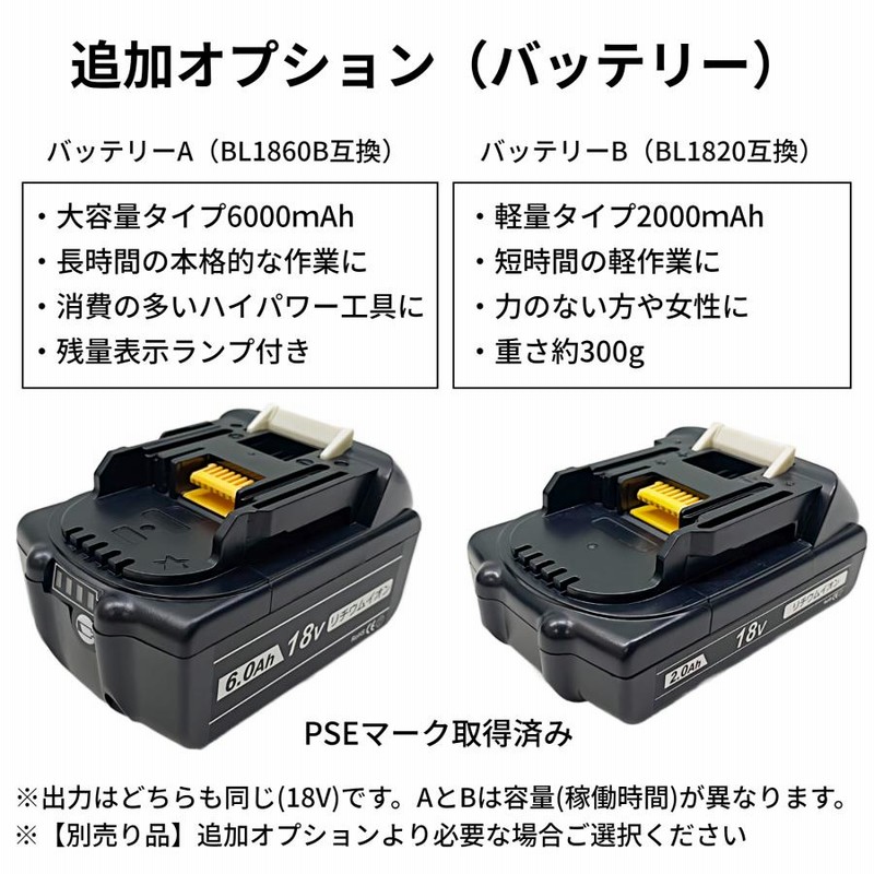 マキタ makita 互換 18V バッテリー 充電器セット DC18RC BL1860B BL1830B BL1850B BL1860  BL1890B DC18RF DC18RD 対応 ( 小型DC18RCS×1台+BL1820×1個 ) | LINEショッピング